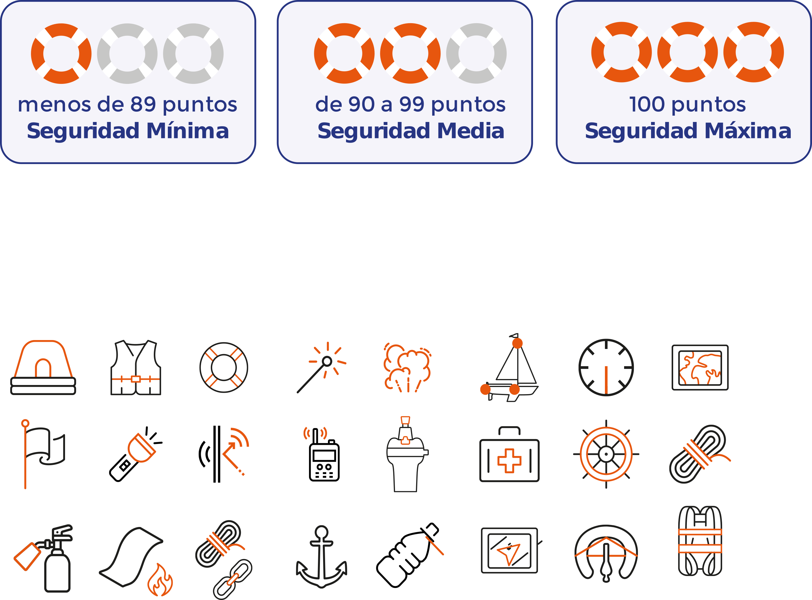 iconos
